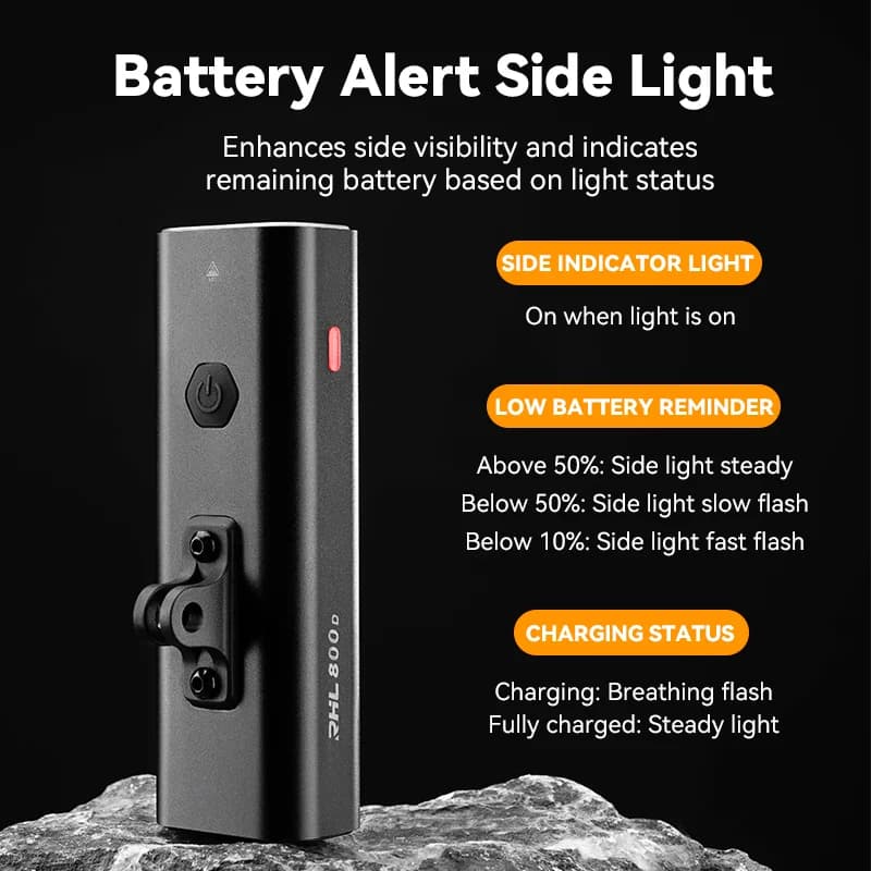 LED передня фара для велосипеда IPX6 Type-C